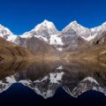 Glaciares en peligro en Perú