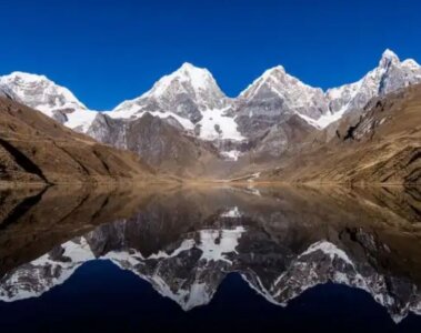 Glaciares en peligro en Perú